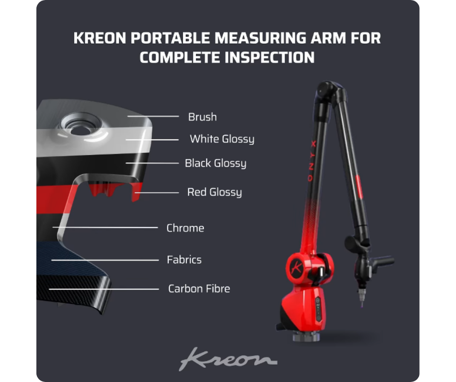 Kreon portable measuring arm for complete inspection