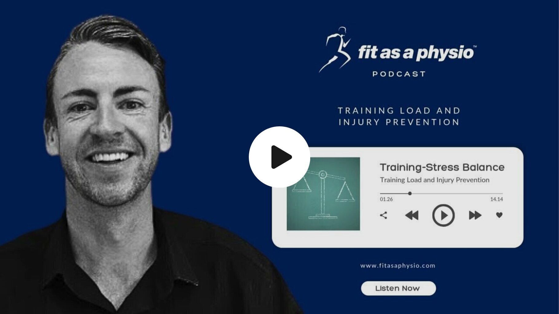 Training Load and Injury Prevention | FIT AS A PHYSIO PODCAST |