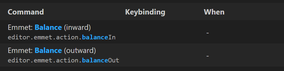 Customizing Keybinding for Emmet Balance Inward/Outward in VS Code
